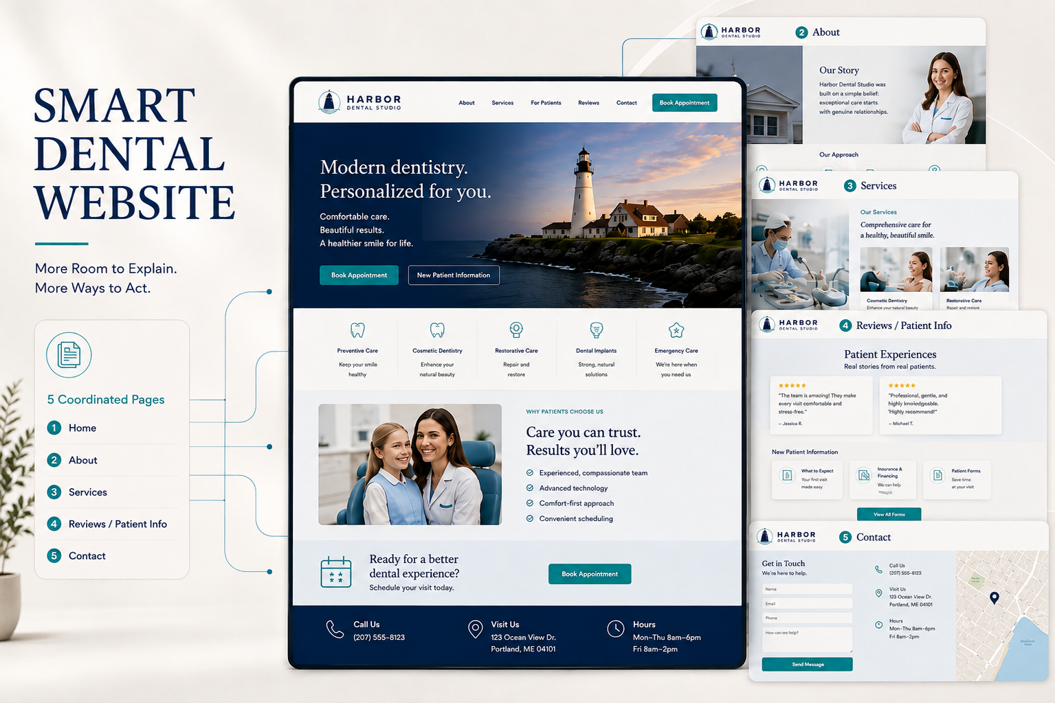 Harbor Dental Studio multi-page Smart Dental Website shown across page previews.