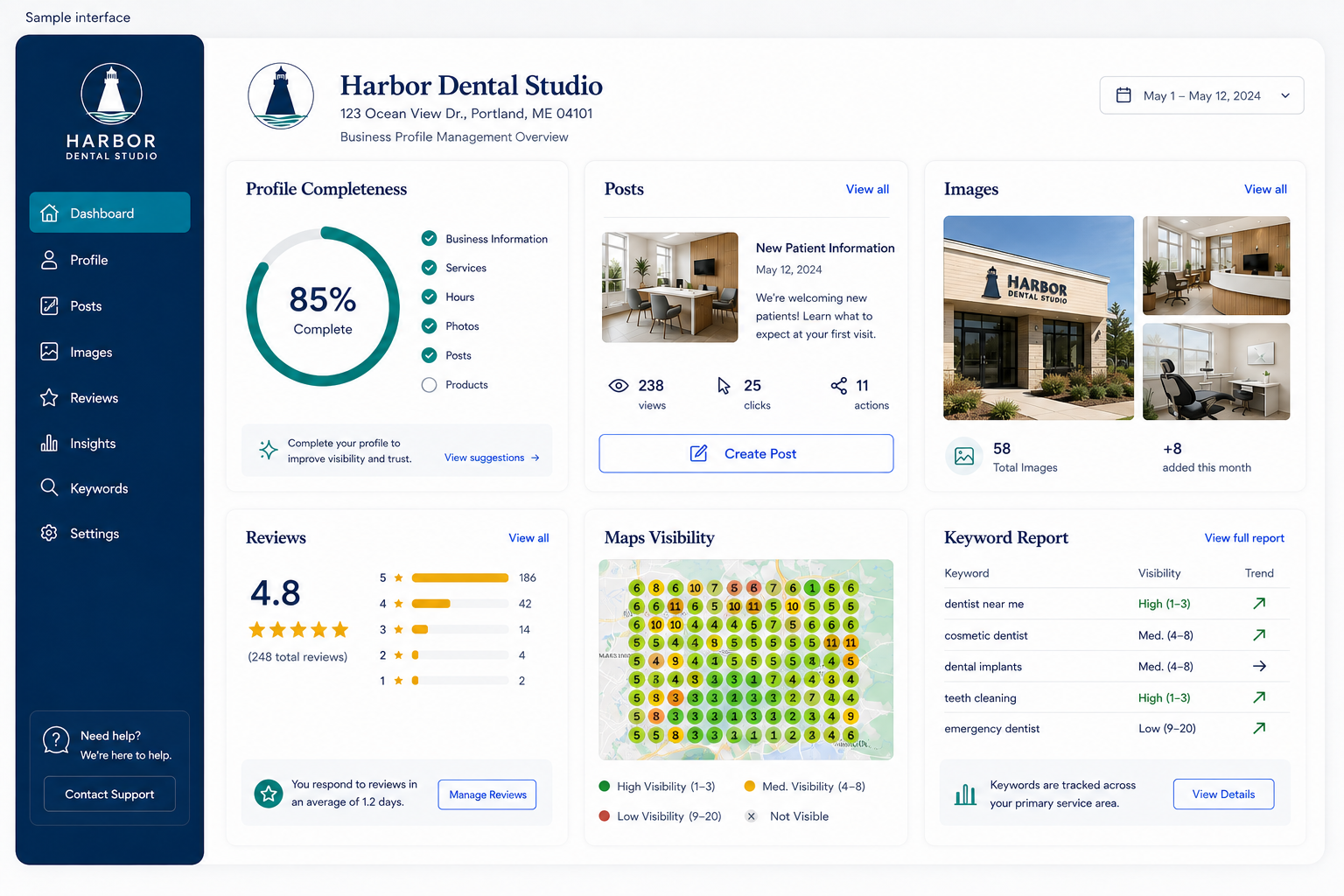 Sample local profile management interface showing profile completeness, posts, images, reviews, Maps visibility, and keyword reporting.
